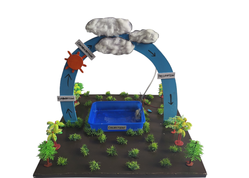 Water Cycle Working Model Cop SDK TECH HUB ( School Projects & Engineering Projects )